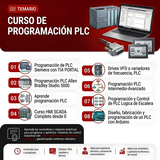 Curso Online de Programación PLC