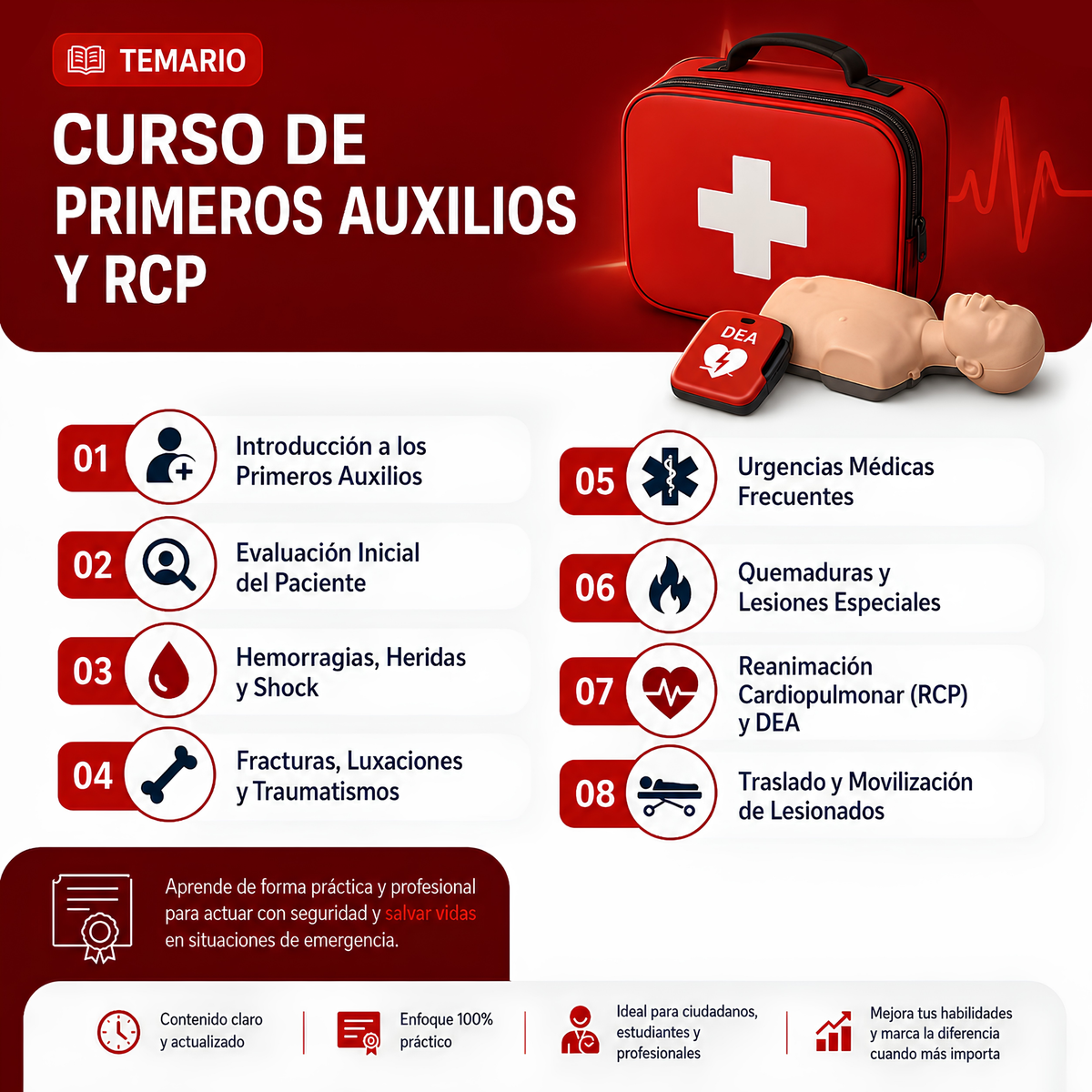 Curso Online de Primeros Auxilios y RCP